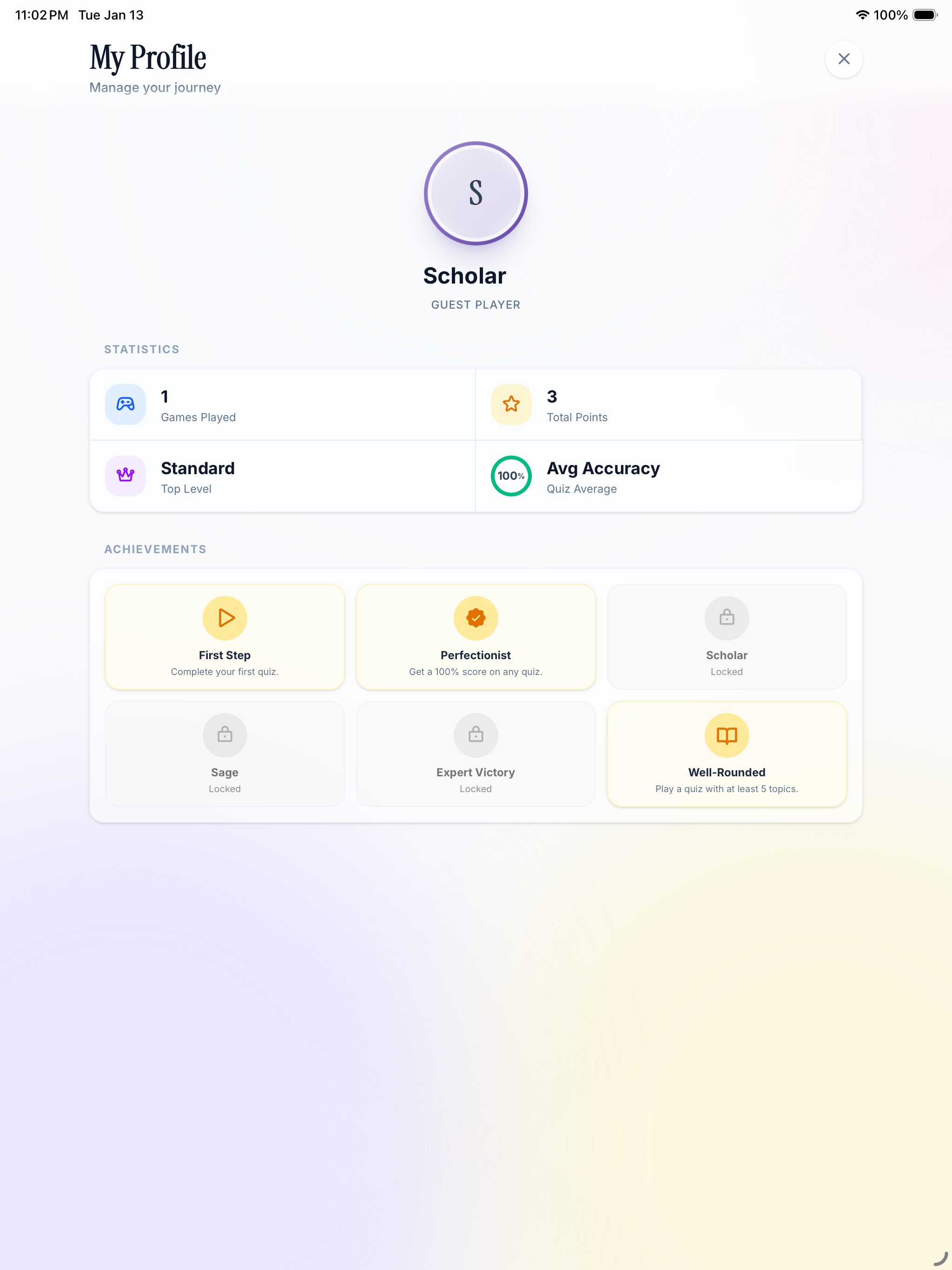 Achievements